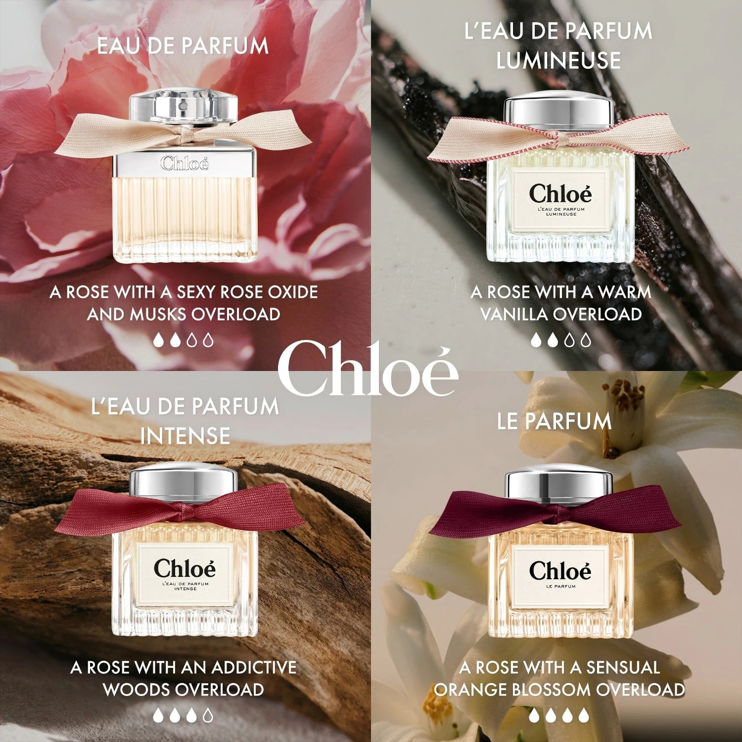 Chloé